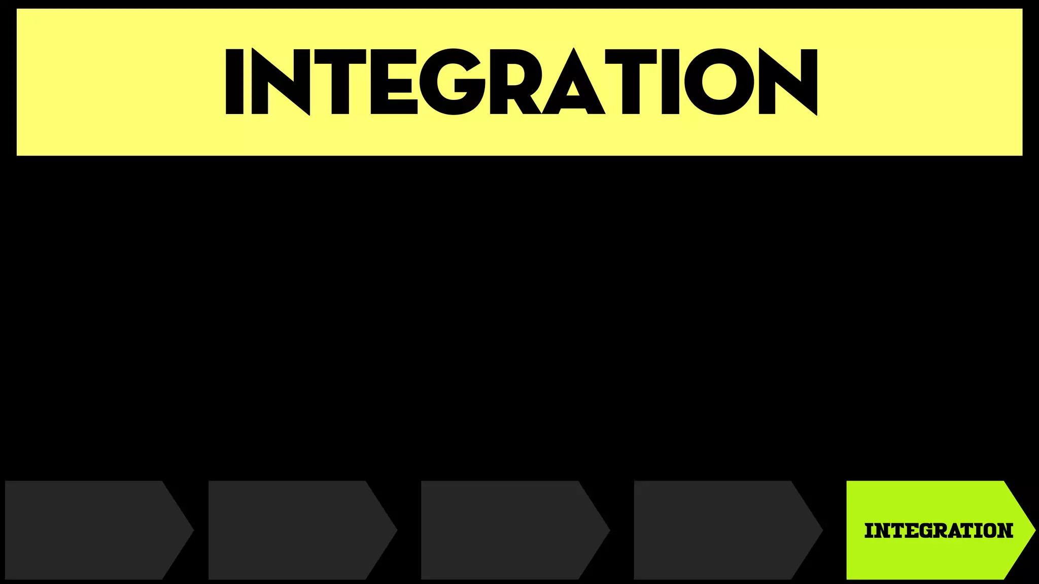 integration
INTEGRATION
 