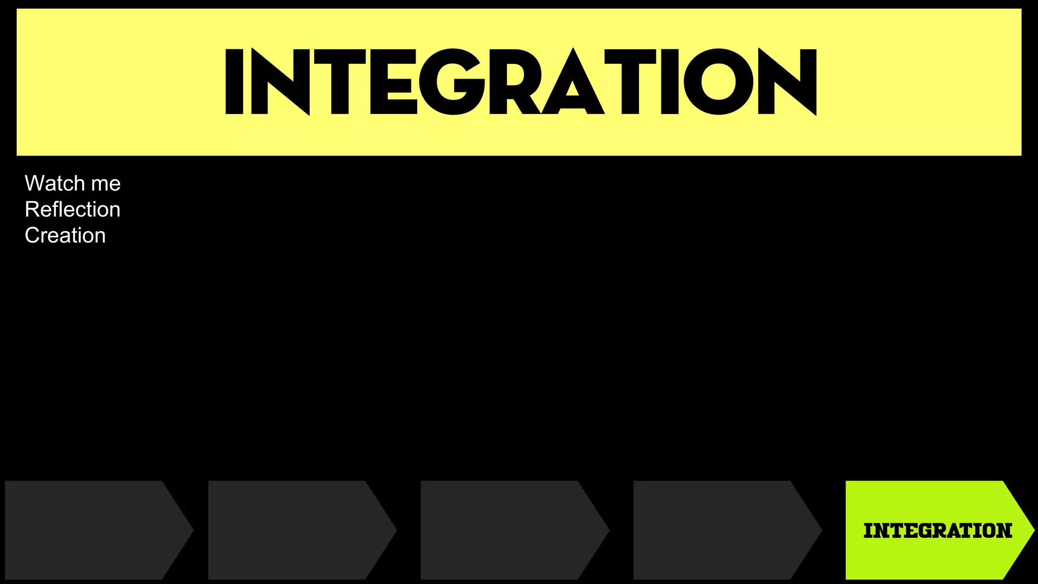 integration
INTEGRATION
Watch me
Reflection
Creation
 