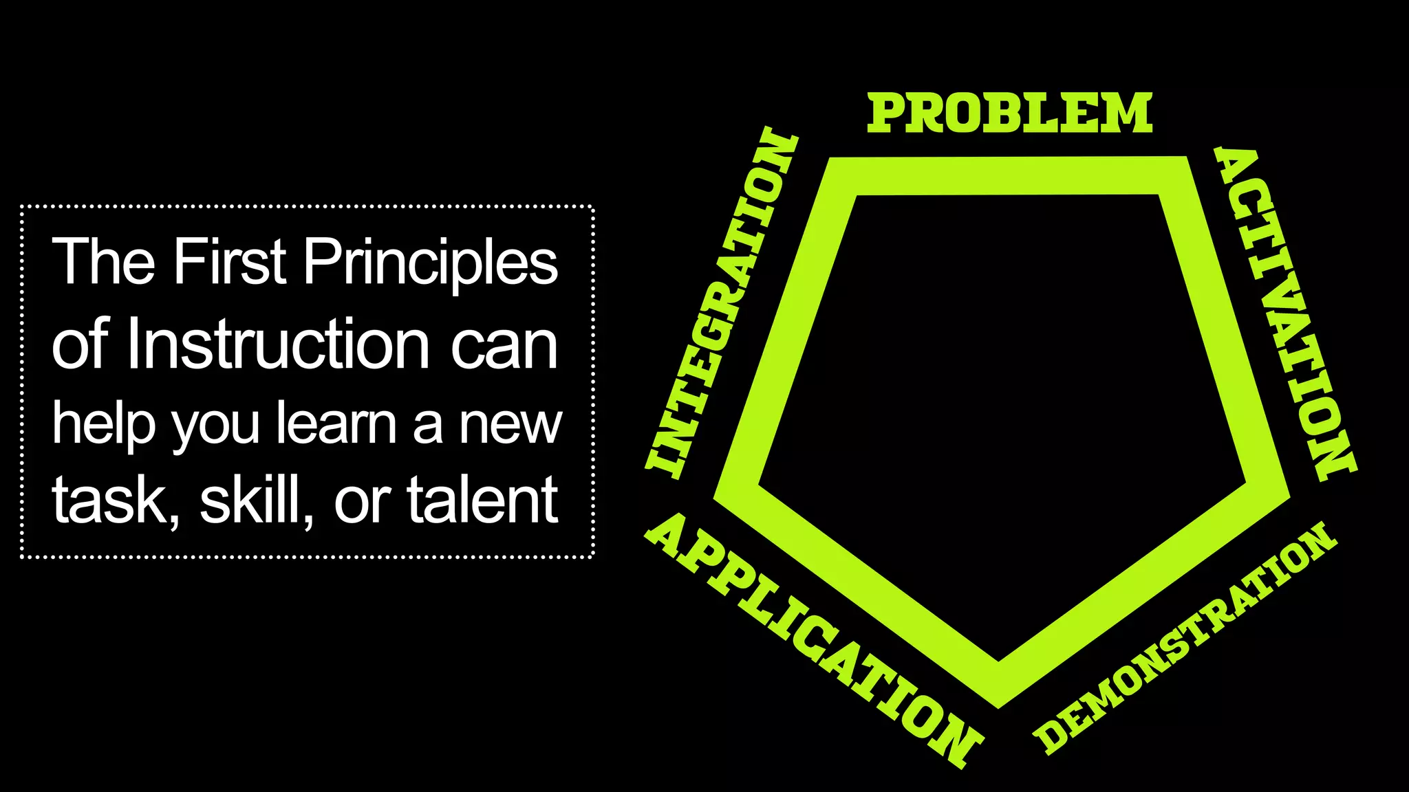 PROBLEM
The First Principles
of Instruction can
help you learn a new
task, skill, or talent
 