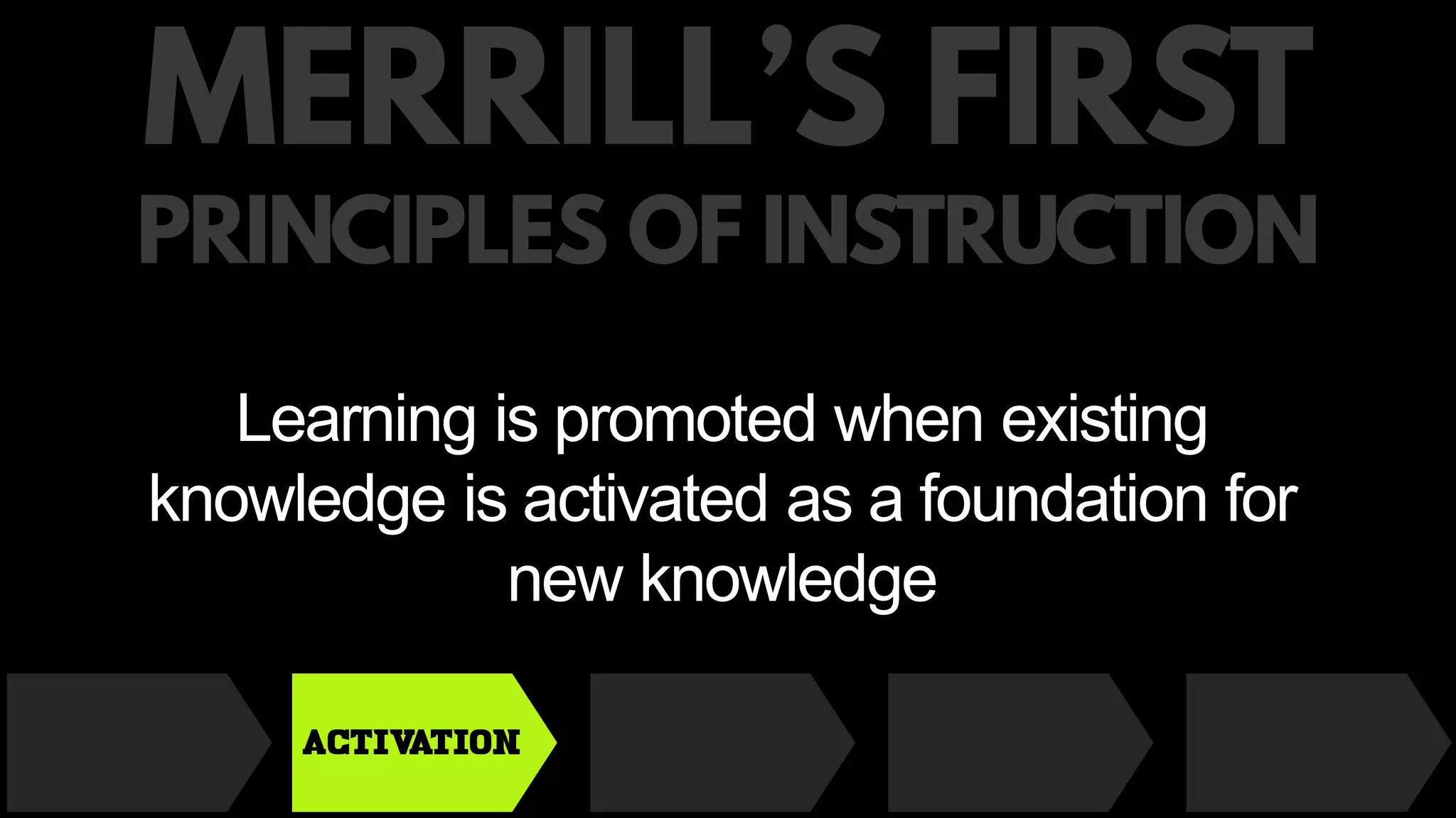 Learning is promoted when existing
knowledge is activated as a foundation for
new knowledge
ACTIVATION
 