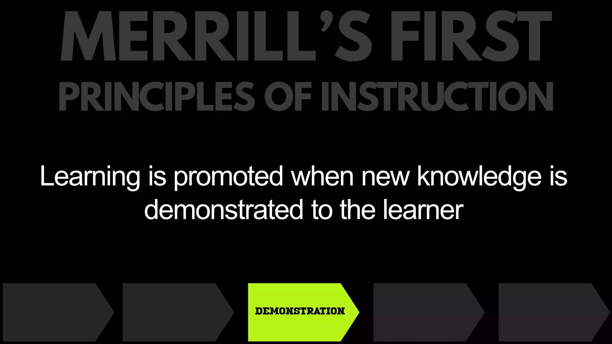 Learning is promoted when new knowledge is
demonstrated to the learner
DEMONSTRATION
 
