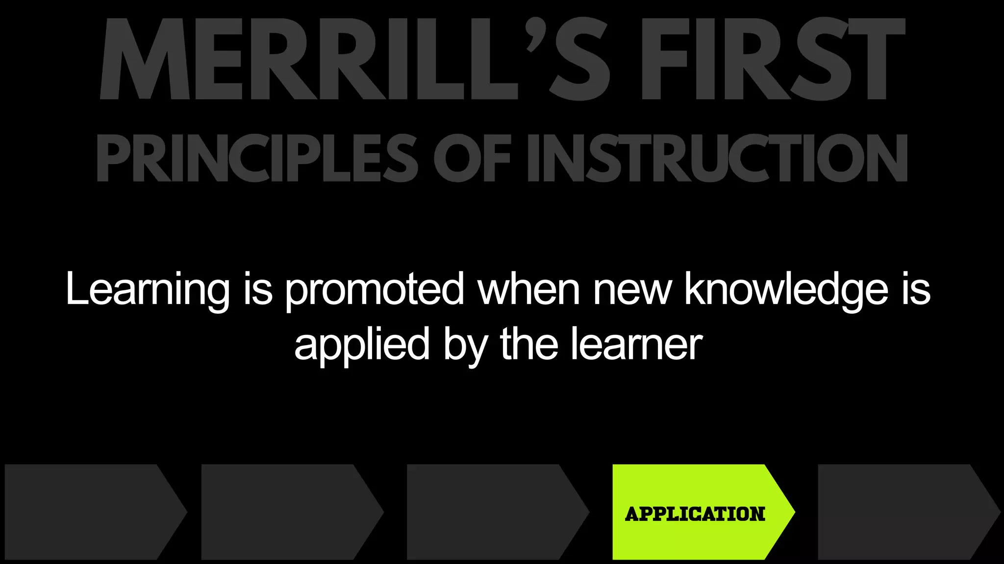 Learning is promoted when new knowledge is
applied by the learner
APPLICATION
 