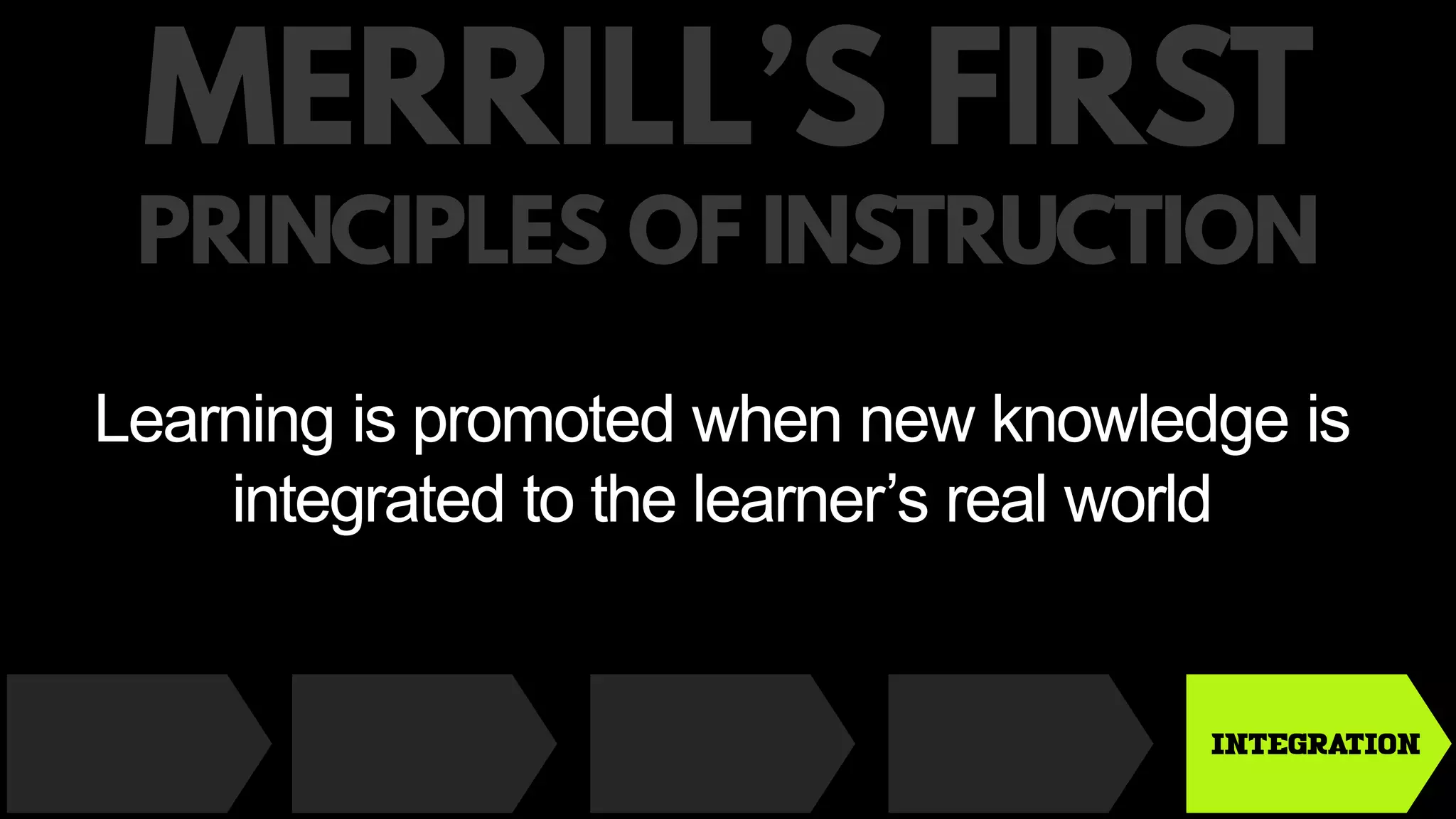 Learning is promoted when new knowledge is
integrated to the learner’s real world
INTEGRATION
 