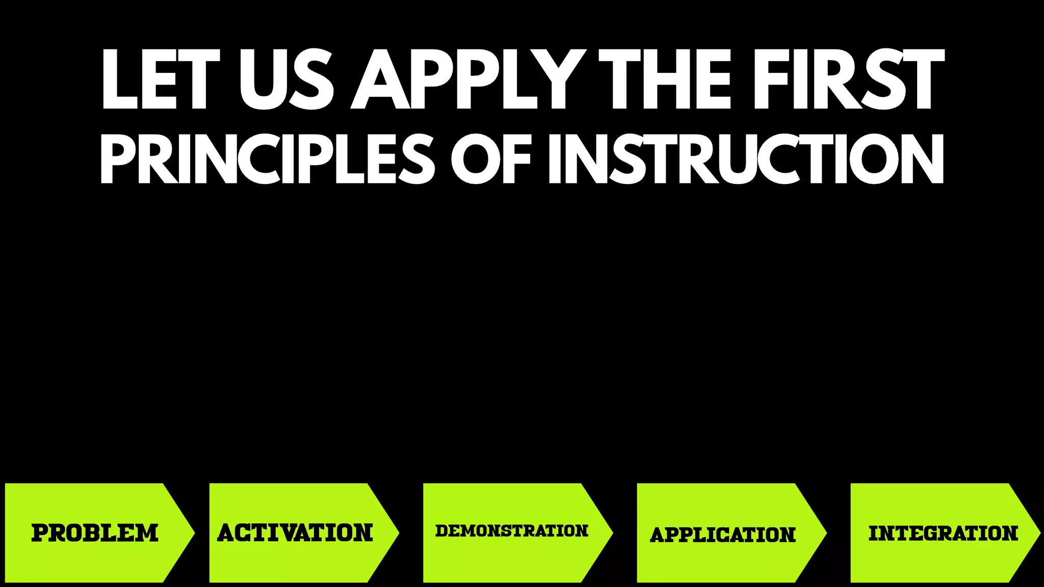PROBLEM ACTIVATION DEMONSTRATION APPLICATION INTEGRATION
 