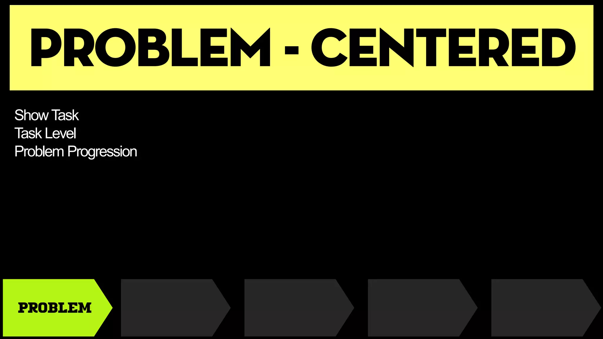 PROBLEM
Problem - centered
ShowTask
Task Level
Problem Progression
 