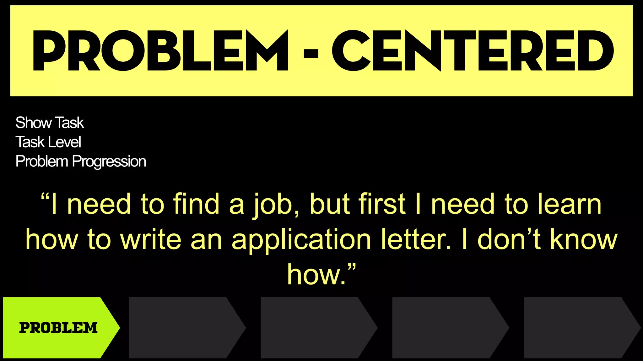 PROBLEM
Problem - centered
ShowTask
Task Level
Problem Progression
“I need to find a job, but first I need to learn
how to write an application letter. I don’t know
how.”
 
