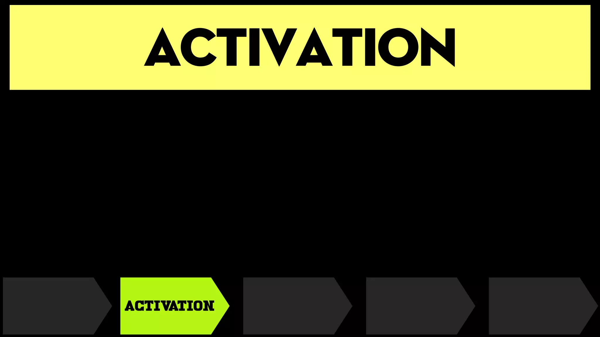 activation
ACTIVATION
 