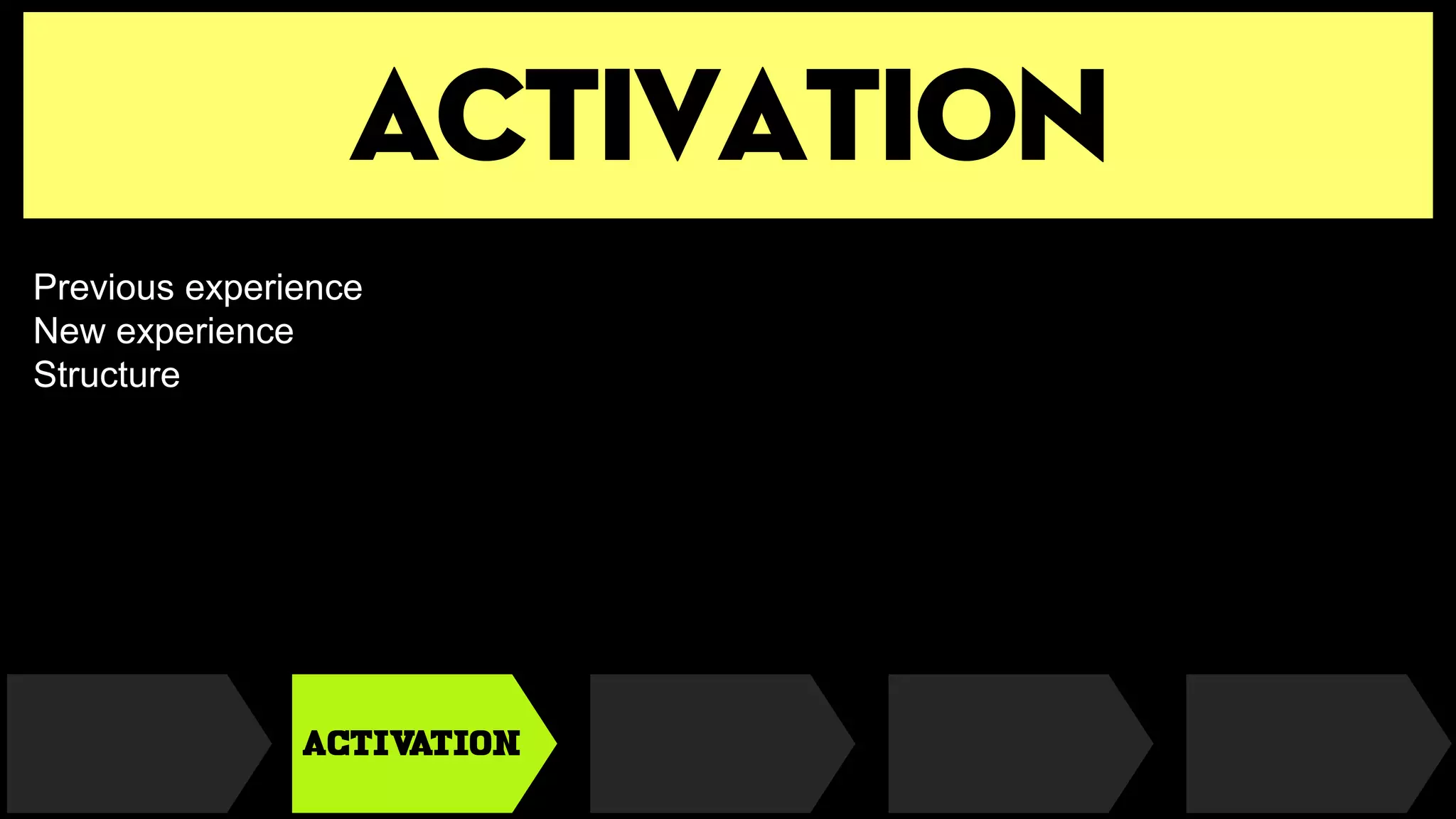 activation
ACTIVATION
Previous experience
New experience
Structure
 