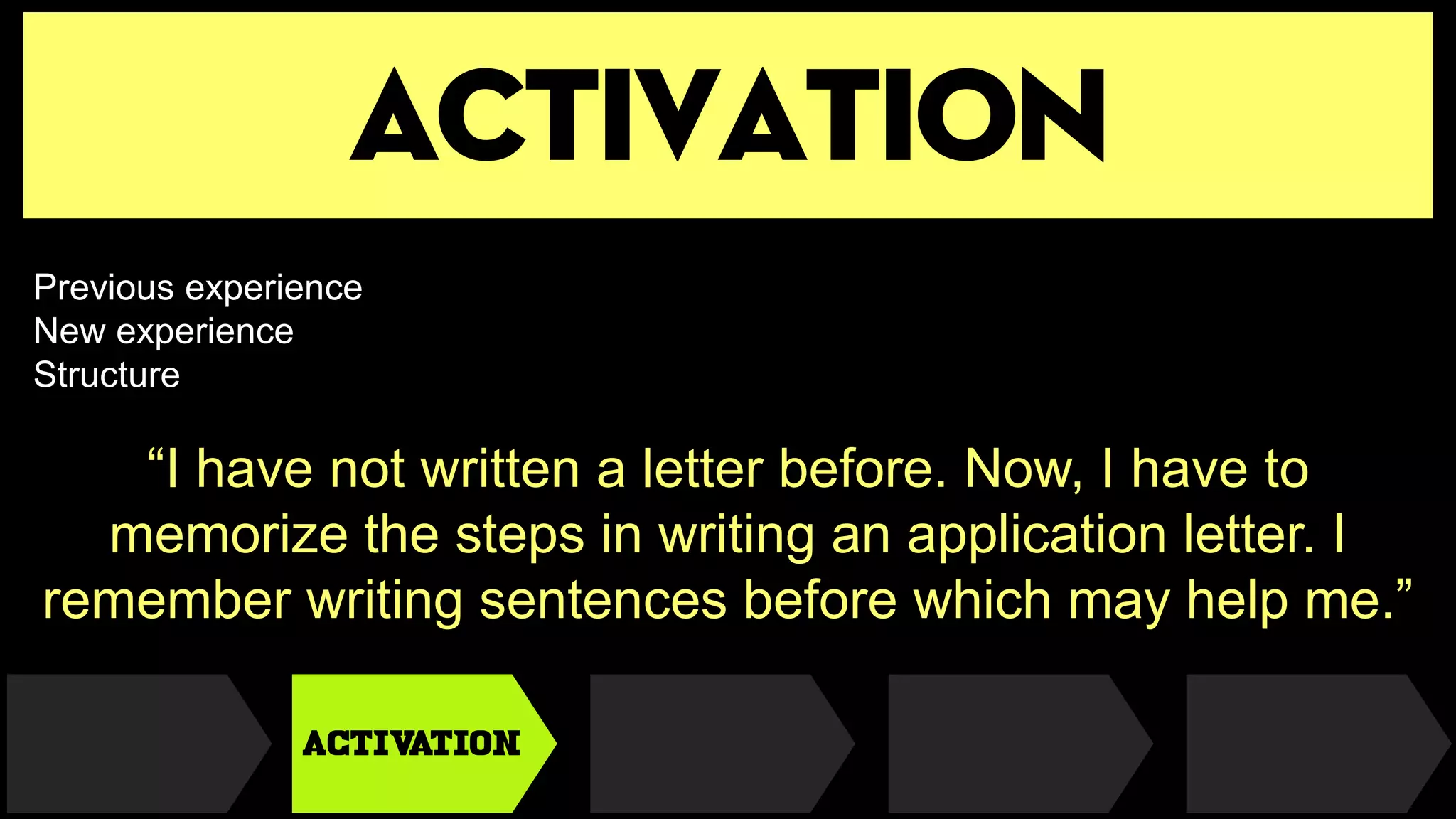 activation
ACTIVATION
Previous experience
New experience
Structure
“I have not written a letter before. Now, I have to
memorize the steps in writing an application letter. I
remember writing sentences before which may help me.”
 