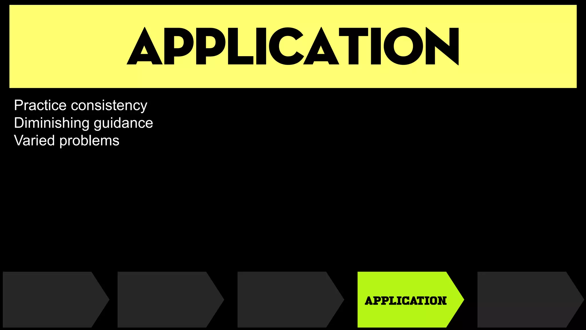 application
APPLICATION
Practice consistency
Diminishing guidance
Varied problems
 