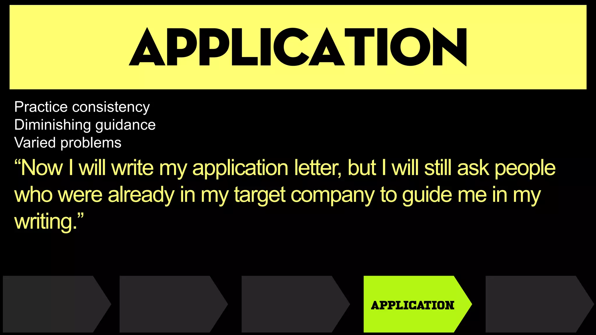 application
APPLICATION
Practice consistency
Diminishing guidance
Varied problems
“Now I will write my application letter, but I will still ask people
who were already in my target company to guide me in my
writing.”
 