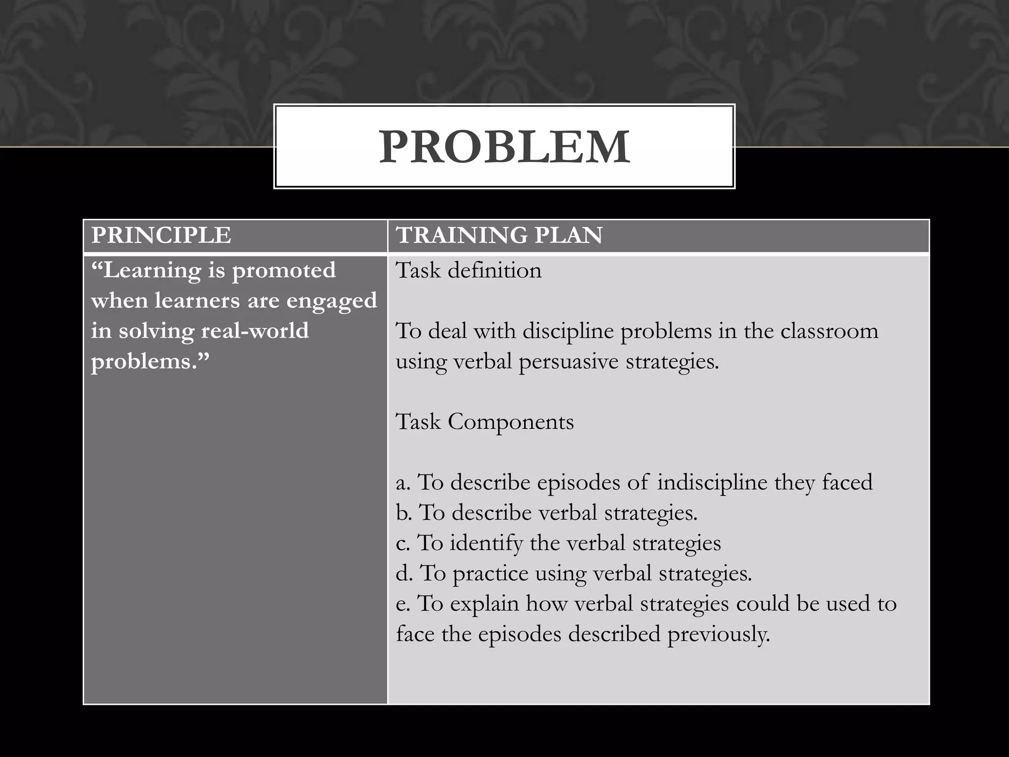 Merrill’s first principles of instruction | PPTX
