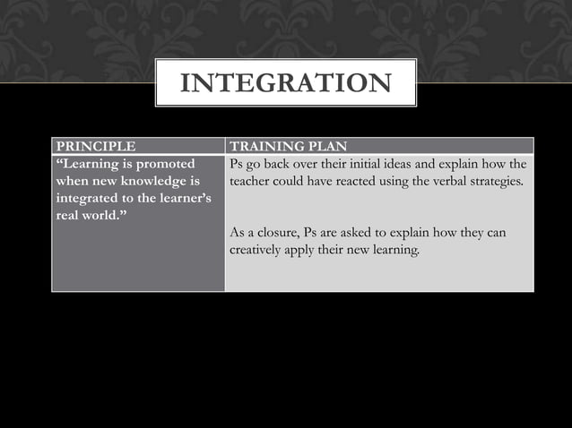 Merrill’s first principles of instruction | PPTX