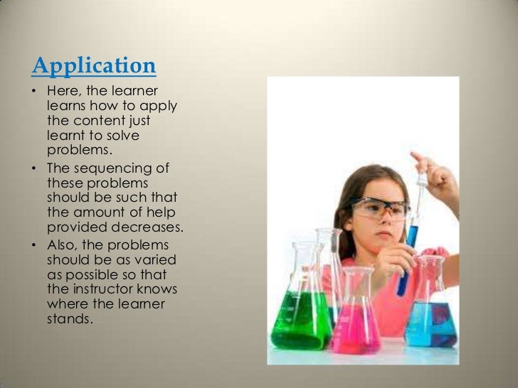 Merrill’s four principles of instruction