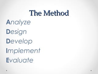 The MethodThe Method
Analyze
Design
Develop
Implement
Evaluate
 