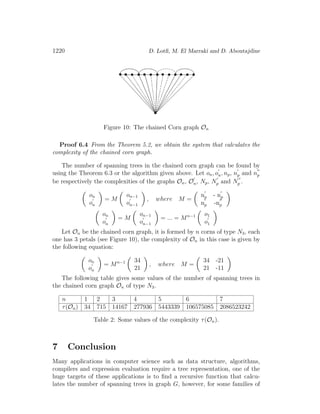 1220 D. Lotﬁ, M. El Marraki and D. Aboutajdine
Figure 10: The chained Corn graph On
Proof 6.4 From the Theorem 5.2, we obtain the system that calculates the
complexity of the chained corn graph.
The number of spanning trees in the chained corn graph can be found by
using the Theorem 6.3 or the algorithm given above. Let on, on, np, np and np
be respectively the complexities of the graphs On, On, Np, Np and Np .
on
on
= M
on−1
on−1
, where M =
np - np
np -np
on
on
= M
on−1
on−1
= ... = Mn−1 o1
o1
Let On be the chained corn graph, it is formed by n corns of type N3, each
one has 3 petals (see Figure 10), the complexity of On in this case is given by
the following equation:
on
on
= Mn−1 34
21
, where M =
34 -21
21 -11
The following table gives some values of the number of spanning trees in
the chained corn graph On of type N3.
n 1 2 3 4 5 6 7
τ(On) 34 715 14167 277936 5443339 106575085 2086523242
Table 2: Some values of the complexity τ(On).
7 Conclusion
Many applications in computer science such as data structure, algorithms,
compilers and expression evaluation require a tree representation, one of the
huge targets of these applications is to ﬁnd a recursive function that calcu-
lates the number of spanning trees in graph G, however, for some families of
 
