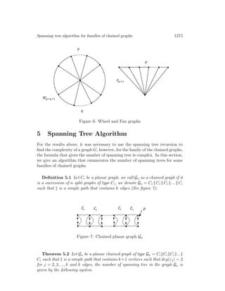 Spanning tree algorithm for families of chained graphs 1215
Figure 6: Wheel and Fan graphs
5 Spanning Tree Algorithm
For the results above, it was necessary to use the spanning tree recursion to
ﬁnd the complexity of a graph G, however, for the family of the chained graphs,
the formula that gives the number of spanning tree is complex. In this section,
we give an algorithm that enumerates the number of spanning trees for some
families of chained graphs.
Deﬁnition 5.1 Let Ci be a planar graph, we call Gn as a chained graph if it
is a succession of n split graphs of type Ci, we denote Gn = Ci ‡ Ci ‡ Ci ‡ ... ‡ Ci
such that ‡ is a simple path that contains k edges (See ﬁgure 7).
Figure 7: Chained planar graph Gn
Theorem 5.2 Let Gn be a planar chained graph of type Gn = Ci ‡Ci ‡Ci ‡...‡
Ci such that ‡ is a simple path that contains k+1 vertices such that deg(vj) = 2
for j = 2, 3, ..., k and k edges, the number of spanning tree in the graph Gn is
given by the following system
 