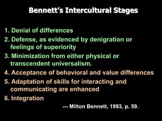 Teacher Education @ Global Perspectives | PPTX