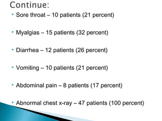  Sore throat – 10 patients (21 percent)
 Myalgias – 15 patients (32 percent)
 Diarrhea – 12 patients (26 percent)
 Vomiting – 10 patients (21 percent)
 Abdominal pain – 8 patients (17 percent)
 Abnormal chest x-ray – 47 patients (100 percent)
 