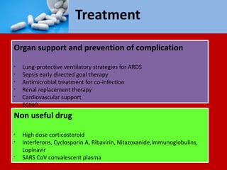 Treatment
Organ support and prevention of complication
§
Lung-protective ventilatory strategies for ARDS
§
Sepsis early directed goal therapy
§
Antimicrobial treatment for co-infection
§
Renal replacement therapy
§
Cardiovascular support
§
ECMO
Non useful drug
§
High dose corticosteroid
§
Interferons, Cyclosporin A, Ribavirin, Nitazoxanide,Immunoglobulins,
Lopinavir
§
SARS CoV convalescent plasma
 