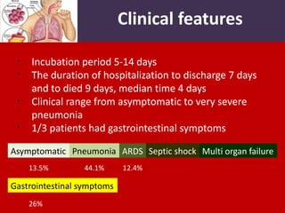Clinical features
§
Incubation period 5-14 days
§
The duration of hospitalization to discharge 7 days
and to died 9 days, median time 4 days
§
Clinical range from asymptomatic to very severe
pneumonia
§
1/3 patients had gastrointestinal symptoms
Asymptomatic Pneumonia ARDS Septic shock Multi organ failure
13.5% 44.1% 12.4%
Gastrointestinal symptoms
26%
 