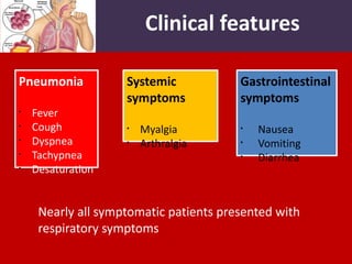 Clinical features
Pneumonia
§
Fever
§
Cough
§
Dyspnea
§
Tachypnea
§
Desaturation
Systemic
symptoms
§
Myalgia
§
Arthralgia
Gastrointestinal
symptoms
§
Nausea
§
Vomiting
§
Diarrhea
Nearly all symptomatic patients presented with
respiratory symptoms
 