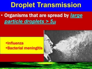 Droplet Transmission
• Organisms that are spread by large
particle droplets > 5
Influenza
Bacterial meningitis
 