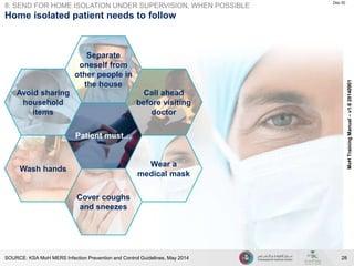Doc ID 
28 
MoH Training Manual – v1.6 20140901 
8. SEND FOR HOME ISOLATION UNDER SUPERVISION, WHEN POSSIBLE 
Home isolated patient needs to follow 
Separate 
oneself from 
other people in 
the house 
Call ahead 
before visiting 
doctor 
Wear a 
medical mask 
Patient must… 
Cover coughs 
and sneezes 
Avoid sharing 
household 
items 
Wash hands 
SOURCE: KSA MoH MERS Infection Prevention and Control Guidelines, May 2014 
 