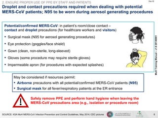 Doc ID 
8 
MoH Training Manual – v1.6 20140901 
2. ENSURE PROPER USE OF PPE BY STAFF AND PATIENTS 
Droplet and contact precautions required when dealing with potential 
MERS-CoV patients; N95 to be worn during aerosol generating procedures 
Potential/confirmed MERS-CoV: in patient’s room/close contact – 
contact and droplet precautions (for healthcare workers and visitors) 
▪ Surgical mask (N95 for aerosol generating procedures) 
▪ Eye protection (goggles/face shield) 
▪ Gown (clean, non-sterile, long-sleeved) 
▪ Gloves (some procedure may require sterile gloves) 
▪ Impermeable apron (for procedures with expected splashes) 
May be considered if resources permit: 
▪ Airborne precautions with all potential/confirmed MERS-CoV patients (N95) 
▪ Surgical mask for all fever/respiratory patients at the ER entrance 
Safely remove PPE and perform hand hygiene when leaving the 
MERS-CoV precautions area (e.g., isolation or procedure room) 
SOURCE: KSA MoH MERS-CoV Infection Prevention and Control Guidelines, May 2014; CDC pictures 
 