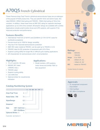 Mersen semiconductor fuses-oman-stockist | PDF