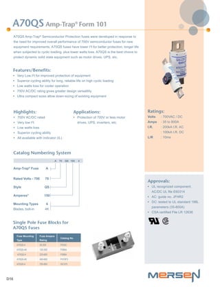 Mersen semiconductor fuses-oman-stockist | PDF