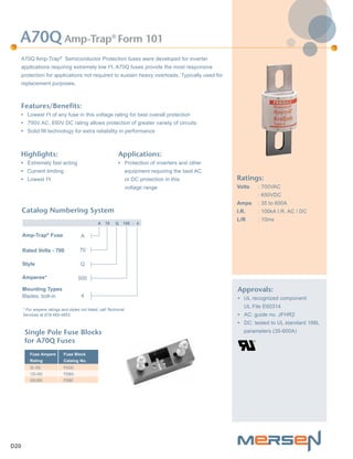 Mersen semiconductor fuses-oman-stockist | PDF