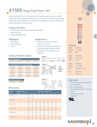 Mersen semiconductor fuses-oman-stockist | PDF