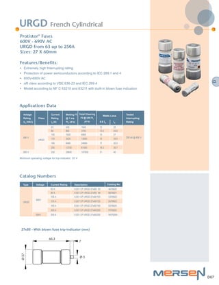 Mersen semiconductor fuses-oman-stockist | PDF