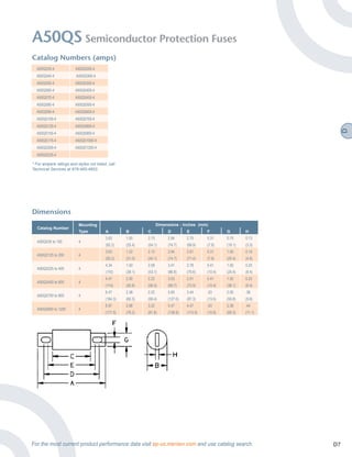 Mersen semiconductor fuses-oman-stockist | PDF