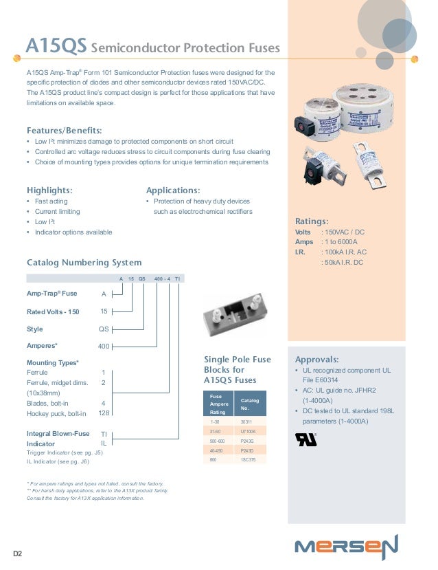 125-400 Ampere 1 Pole Mersen P266L Amp Trap Form 101 Semiconductor ...