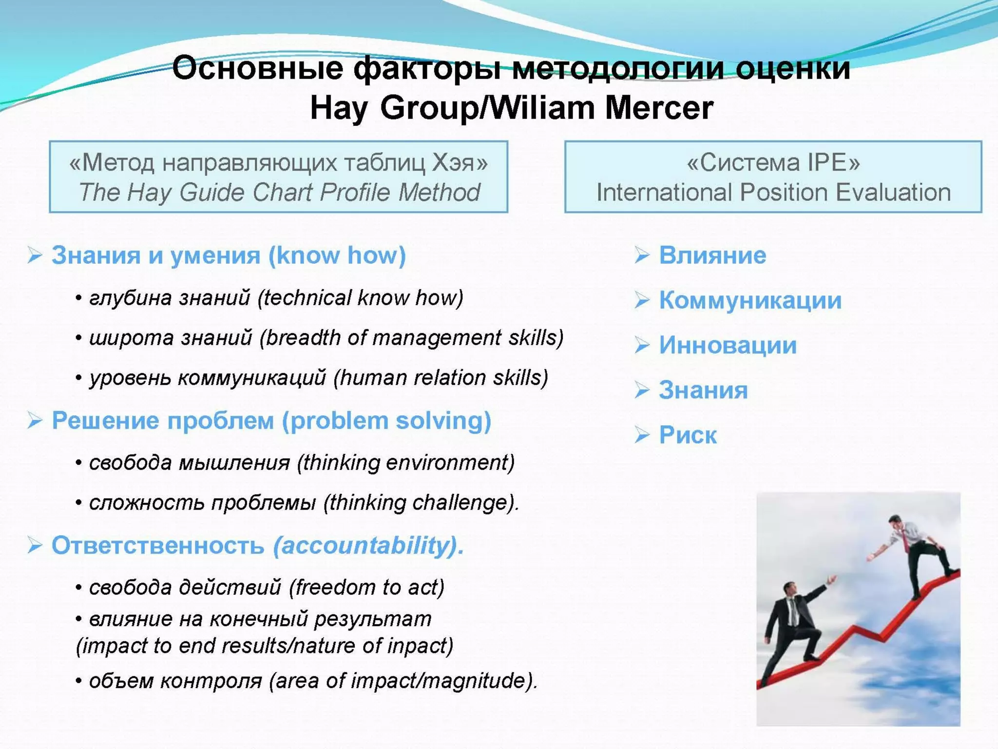 Merser grading | PPT