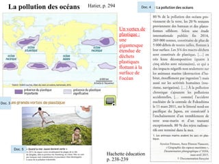 La pollution des océans Hatier, p. 294
Hachette éducation
p. 238-239
Doc. 3
Doc. 4
Doc. 5
Un vortex de
plastique :
une
gig...