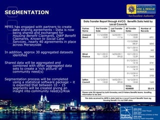 SEGMENTATION MFRS has engaged with partners to create data sharing agreements - Data is now being shared and exchanged for  Housing Benefit Claimants, DWP Benefit Claimants, Known to Social Care Services… nearly 40 agreements in place across Merseyside In addition, approx 30 aggregated datasets identified Shared data will be aggregated and combined with other aggregated data sets to create a ‘rich picture’ of community need(s) Segmentation process will be completed using a statistical software package – it is expected that between 10 – 15 segments will be created giving an insight into community need(s)/Risk Data Transfer Report through AVCO.    Benefits Data held by Local Councils Partner Name First Transfer Date Last Transfer Date All Transfer Dates Number of Records Liverpool Direct 11/12/2008 13:09 16/02/2011 11:16 11/12/2008 13:09 6951       17/12/2008 08:37 6843       10/11/2010 12:25 662 Wirral Finance 10/11/2010 12:29 14/02/2011 09:52 10/11/2010 12:29 3468       01/12/2010 14:18 3741       01/12/2010 14:19 3605       01/12/2010 14:19 3700 Sefton Council 16/12/2010 13:53 14/02/2011 09:55 16/12/2010 13:53 1645       TOTAL NUMBER 30,615 Please note ISA signed by both Knowsley and St Helens Benefits teams. Awaiting Information to be sent. This data received by MFRS is data held by a Local Council Benefits Team eg Housing Benefit. It is not DWP data. 