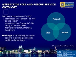 MERSEYSIDE FIRE AND RESCUE SERVICE ONTOLOGY We need to understand “risks” associated to a “person” as well as the “risks” associated to a “property”. By doing so we will make Merseyside “safer, stronger,  healthier”. Ontology =  An Ontology is more specific in defining a concept and its relationships. People © Merseyside Fire and Rescue Service Property Risk 