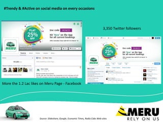 More the 1.2 Lac likes on Meru Page - Facebook
3,350 Twitter followers
#Trendy & #Active on social media on every occasions
Source: Slideshare, Google, Economic Times, Radio Cabs Web-sites
 
