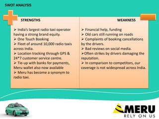 SWOT ANALYSIS
STRENGTHS
 India’s largest radio taxi operator
having a strong brand equity.
 One Touch Booking
 Fleet of around 10,000 radio taxis
across India.
 Location tracking through GPS &
24*7 customer service centre.
 Tie-up with banks for payments,
Meru wallet also now available
 Meru has become a synonym to
radio taxi.
WEAKNESS
 Financial help, funding
 Old cars still running on roads
 Complaints of booking cancellations
by the drivers.
 Bad reviews on social media.
Often strikes by drivers damaging the
reputation.
 In comparison to competitors, our
coverage is not widespread across India.
 