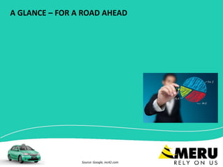 A GLANCE – FOR A ROAD AHEAD
Source: Google, inc42.com
 