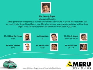 Mr Dinesh Jain
CFO
Mr Rathin Lahiri
CMO
Mr. Siddhartha Pahwa
CEO
Mr Prem Kalliath
COO
Mr. Neeraj Gupta
Managing Director
A first generation entrepreneur, teamed up with India Value Fund to create the finest radio taxi
service in India. Under his guidance, now, Meru has become a synonym to radio taxi and is a single
largest radio cab service in India with fleet size more than 10,000 cabs.
Mr. Nilesh Sangoi
Senior VP & CTO
Mr. Harish Iyer
VP – HR
Source: Slideshare, Google, Economic Times, Radio Cabs Web-sites
 