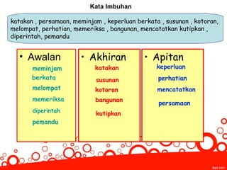 contoh imbuhan apitan
