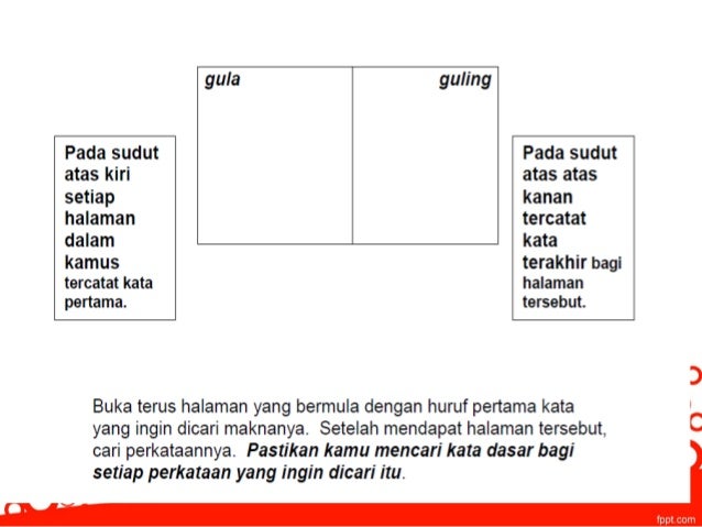 Panduan Merujuk Kamus
