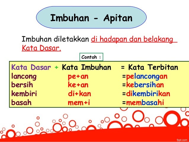 Contoh Kata Berimbuhan Awalan - MosOp