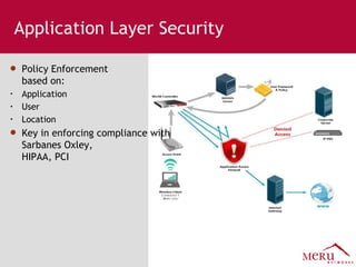 Application Layer Security Policy Enforcement  based on: Application User Location Key in enforcing compliance with  Sarbanes Oxley,  HIPAA, PCI 
