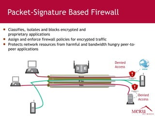 Packet-Signature Based Firewall Denied  Access Denied  Access Classifies, isolates and blocks encrypted and  proprietary applications  Assign and enforce firewall policies for encrypted traffic  Protects network resources from harmful and bandwidth hungry peer-to-peer applications Data IP Sec Skype 