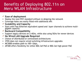 Benefits of Deploying 802.11n on Meru WLAN Infrastructure Ease of deployment  Deploy the next PHY standard without re-deigning the network Coverage holes are easily filled with additional APs Scalability and Capacity Start with Fast Ethernet equivalent speed and  layer channels to achieve multi-gigabit capacity  Backward Compatibility Support legacy devices on 2.4Ghz, while also using 5Ghz for newer devices No Wired LAN Upgrade Required   Choice of distributed or centralized architectures 3TDS does not require wired switching infrastructure upgrades MC5000 enables path to 100+ Gbps,  AP300 offers flexibility for either 802.3af PoE or 802.3at high power PoE 